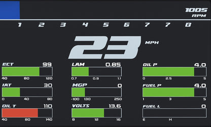 EZ Dash – 7 Inch CAN Digital Display by FastP.ART